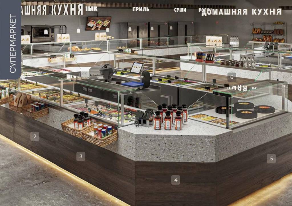 Витрины для магазина